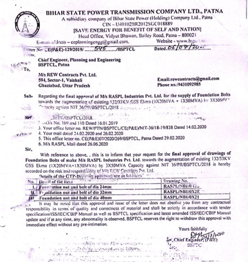 BIHAR STATE POWER